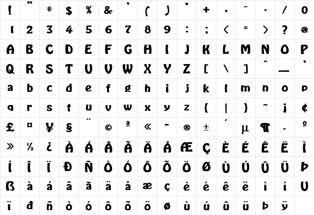 LaCosta Bold  glyph index