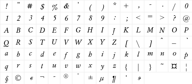 MyslC Italic  glyph index