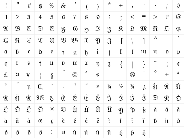 WittenbergerFrakturMT Roman  glyph index