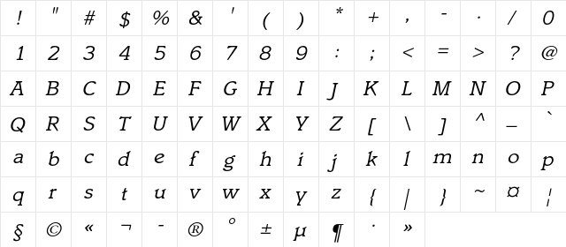ItaliaC Italic  glyph index