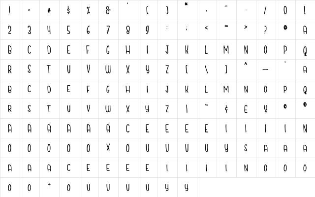Cuties Caps Regular  glyph index
