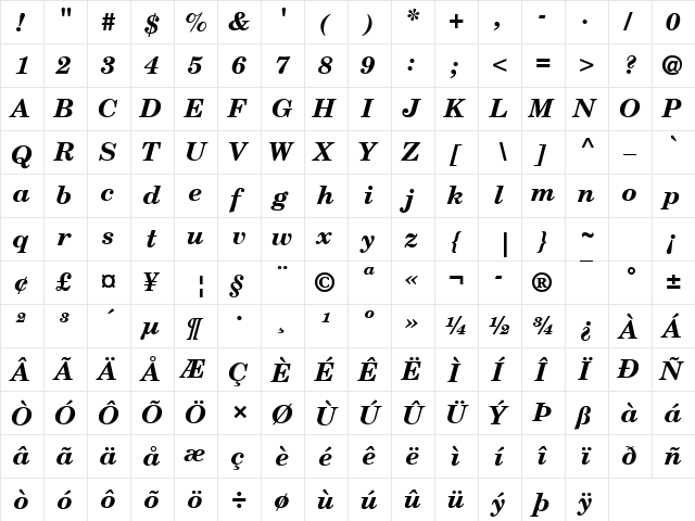 New Century Schoolbook Bold Italic  glyph index