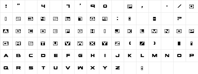 Punjabi Munda Regular  glyph index