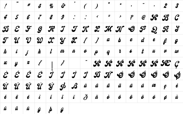 Ginchiest Regular  glyph index