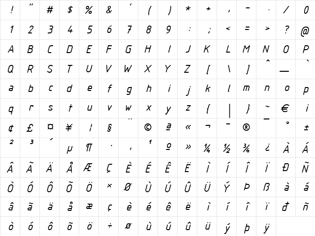 ISOCTEUR Italic  glyph index