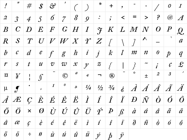 DTL Fleischmann ST Italic  glyph index