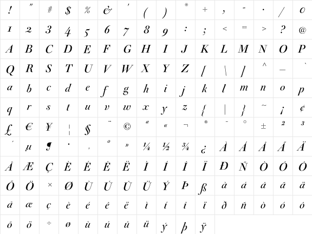 Acanthus Italic  glyph index