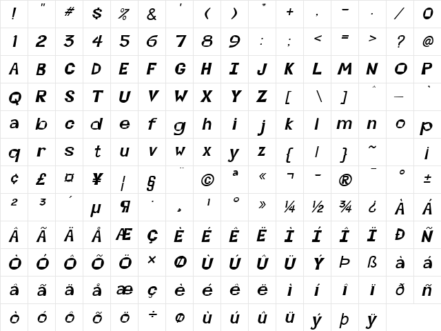 Magoo Italic  glyph index