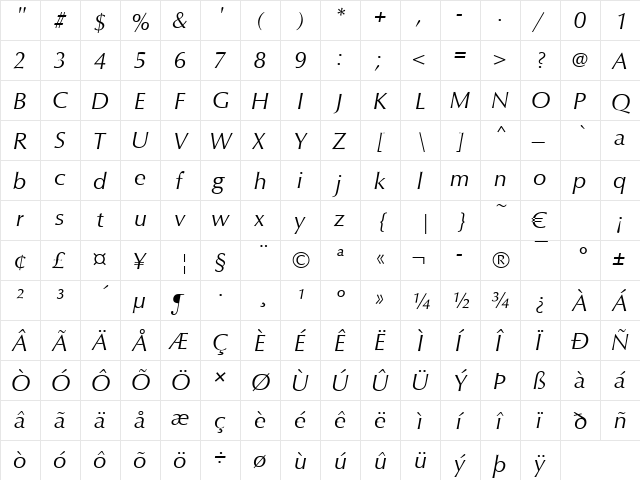 URW Classico Italic  glyph index