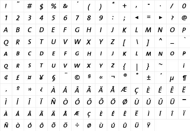 TheMixSemiBold-CapsItalic Regular  glyph index