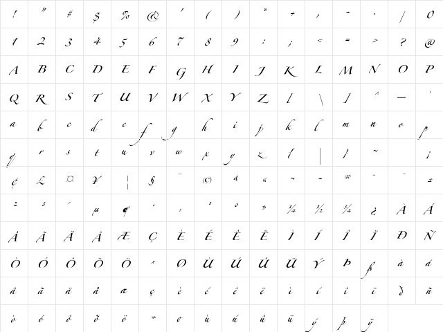 Zapfino Forte LT Pro Regular  glyph index