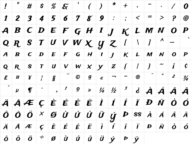 Trade Winds Regular  glyph index