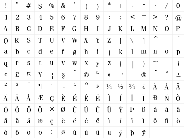 CompendiumSSK Regular  glyph index