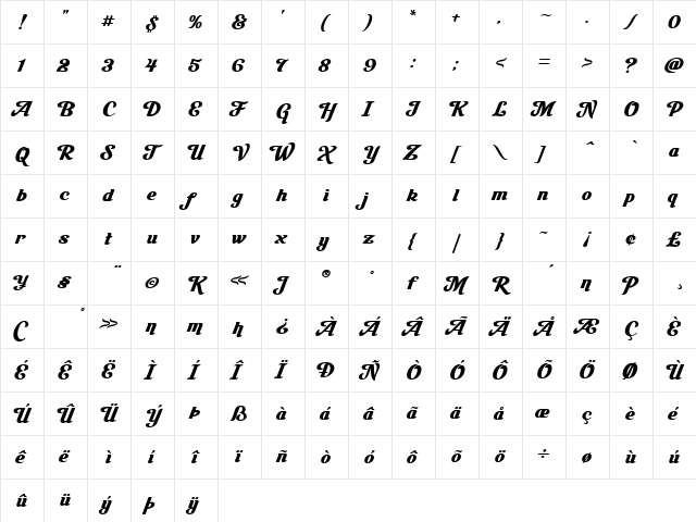 LHF Milkman Regular  glyph index