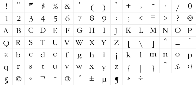 GaramondC Regular  glyph index