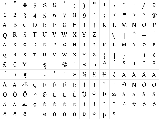 BiblonCaps Regular  glyph index