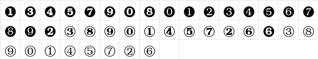 NumeralsTT Regular  glyph index