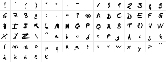 Mad a Fraf Regular  glyph index