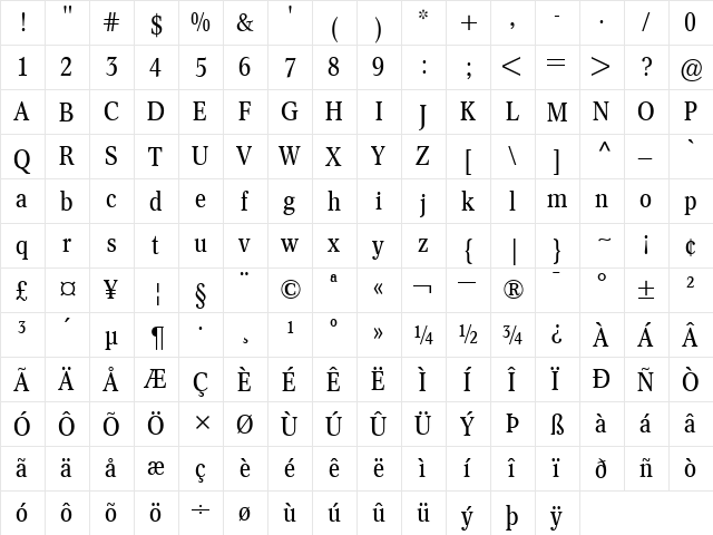 ConcordeNova Roman  glyph index