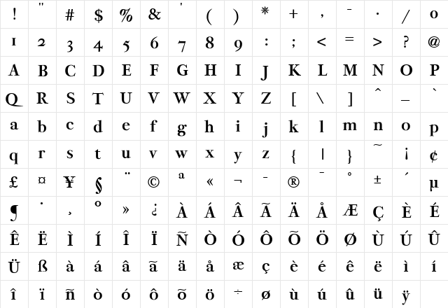 AIOberon Bold  glyph index