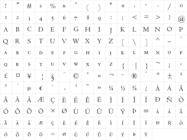 Centaur MT SC  glyph index