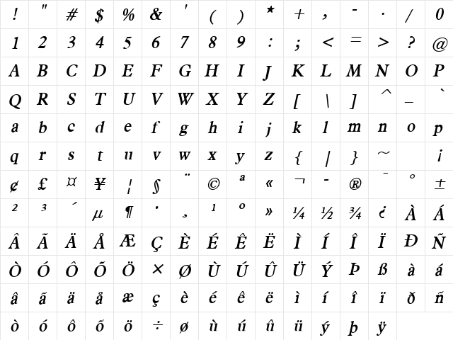 Nadine-Condensed Bold Italic  glyph index