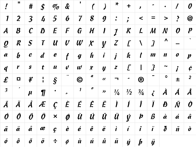 CascadeScript LT Regular  glyph index