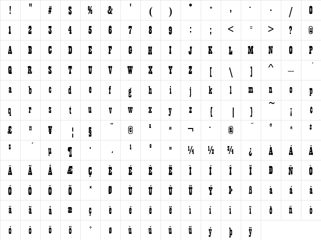 Playbill Antique D Regular  glyph index