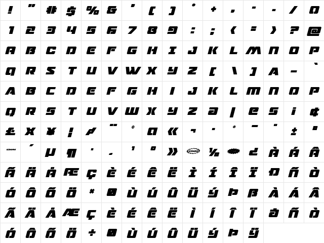 Drone Tracker Bold Italic Bold Italic  glyph index