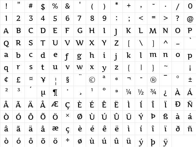 Artifika Medium  glyph index