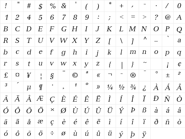 Versailles LT Com 56 Italic  glyph index