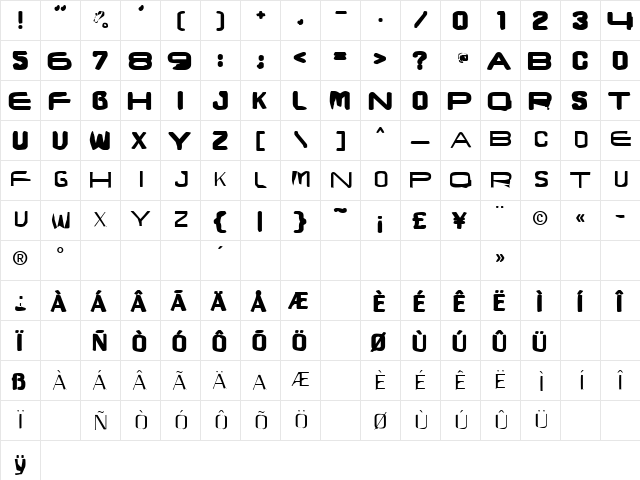 BrunstCaps Regular  glyph index
