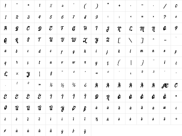 Mumbai Curry Demo Regular  glyph index