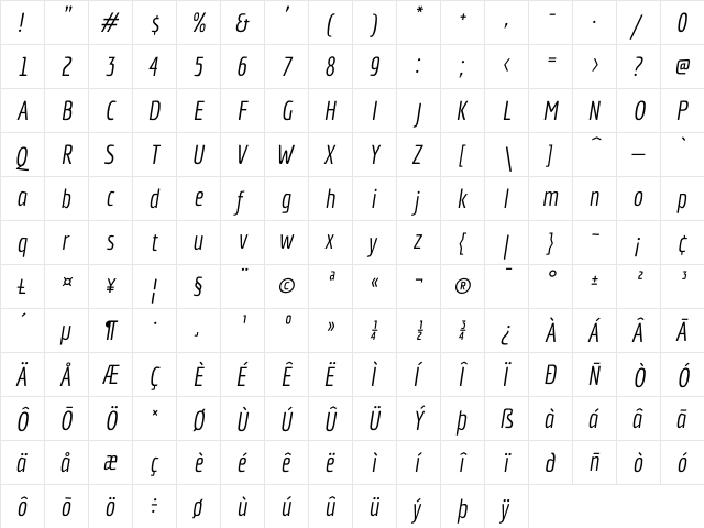 Economica Italic  glyph index