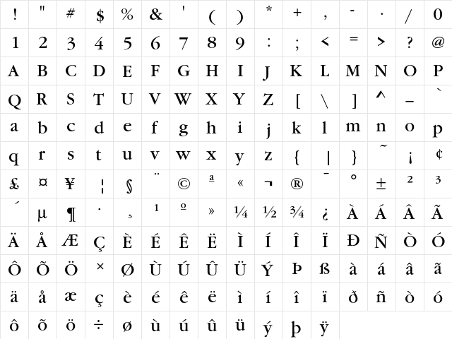 GaramItcTBoo Regular  glyph index