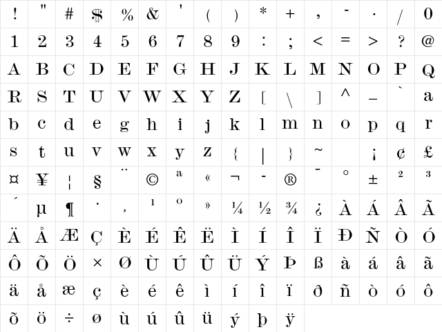 Monotype Modern Std Wide  glyph index