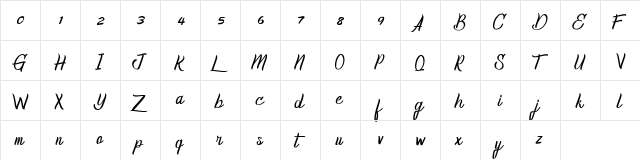 Homerun Regular  glyph index