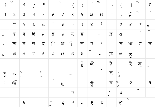 GurmukhiLys 030 Normal  glyph index