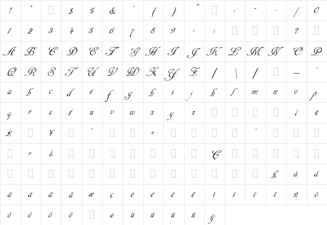 Cancellaresca Script  glyph index