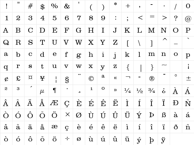 Clarendon Light  glyph index