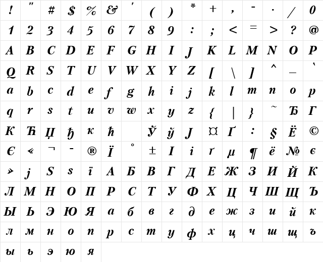 PetersburgCTT BoldItalic  glyph index