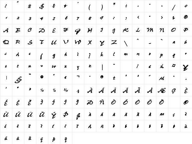 WheedleSSK Bold  glyph index