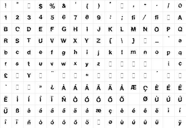 Shatter LET Plain  glyph index
