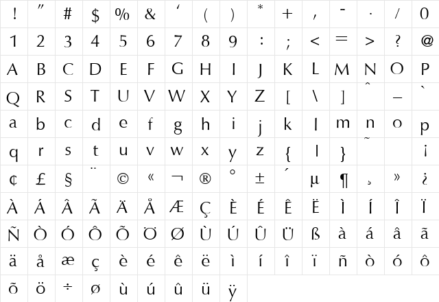 OptimumDB Normal  glyph index