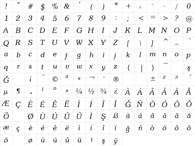 ITC_ Souvenir Normal-Italic  glyph index