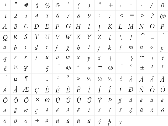 Italian Garamond Italic  glyph index