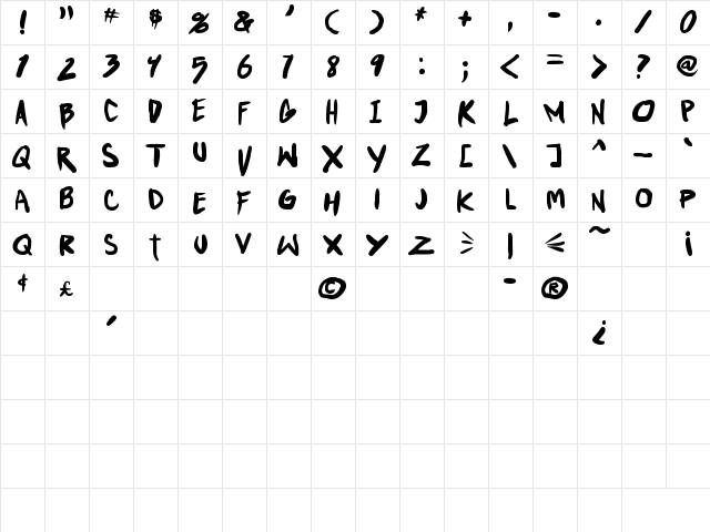 Punkboy Bold  glyph index