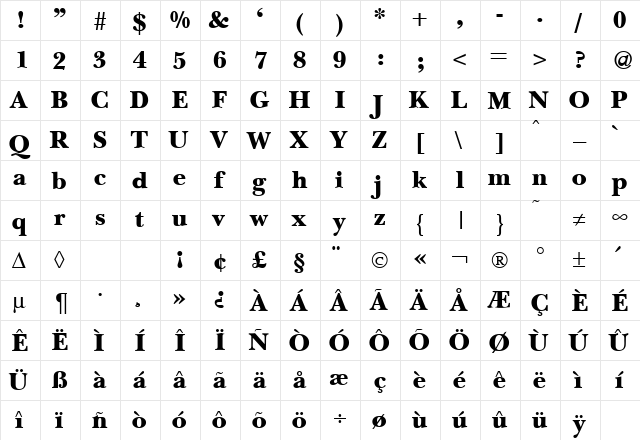 BaskervilleNovaTwoBlack Regular  glyph index