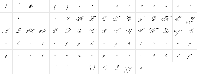 AdineKirnberg Script  glyph index