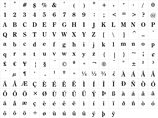 Century Oldstyle Bold  glyph index